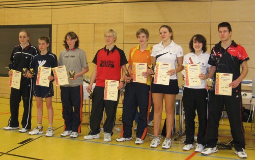 Sieger Mixed U17