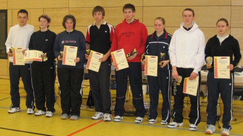 Sieger Mixed U19