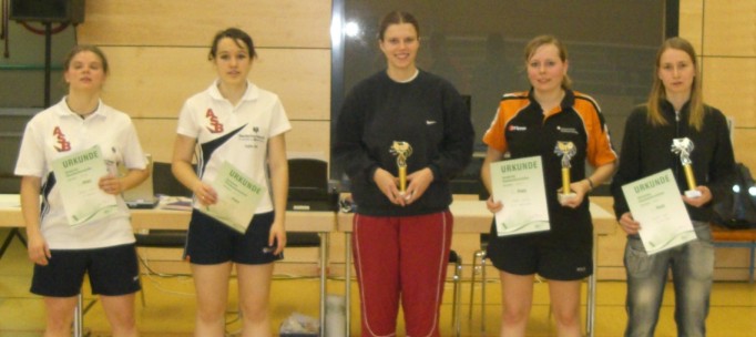 Die Gewinner bei den Damen